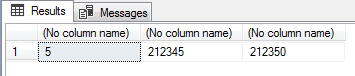 Implicit conversion results with numbers