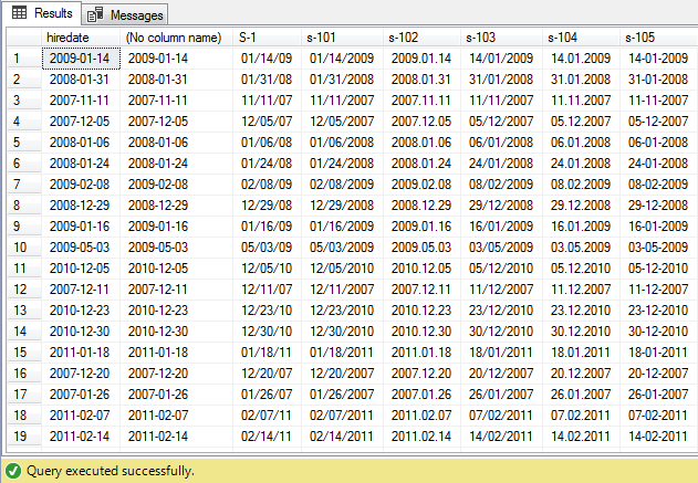 Results from using the SQL convert function