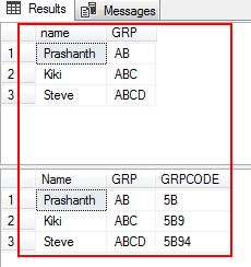 Overview Of The Sql Replace Function