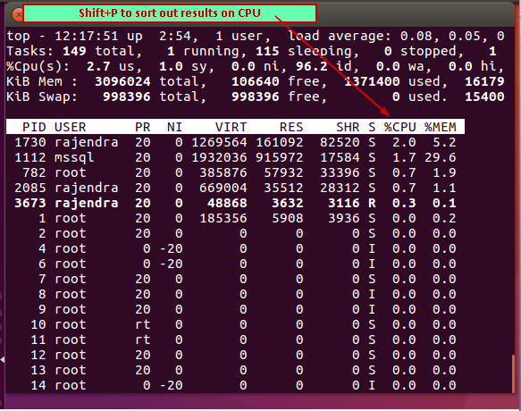 Command results. Top Linux.