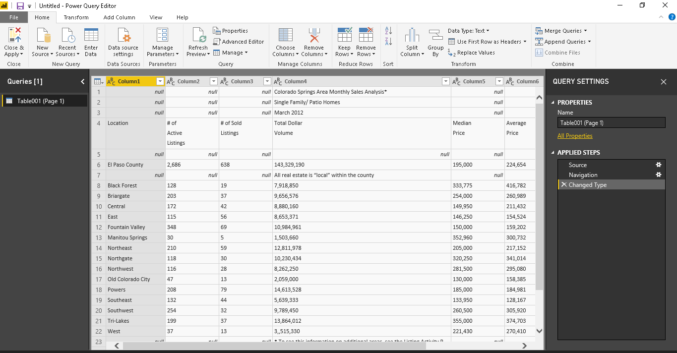 Making changes to the imported table when importing a PDF in PowerBI