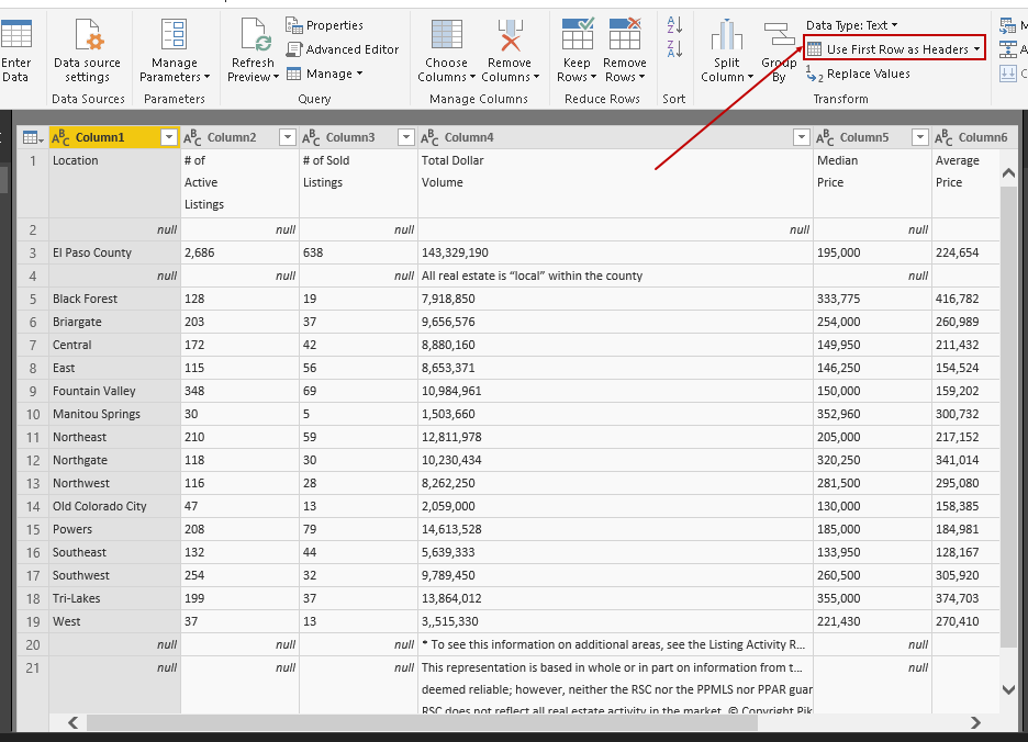 Preview after rows of PDF import have been removed in PowerBI