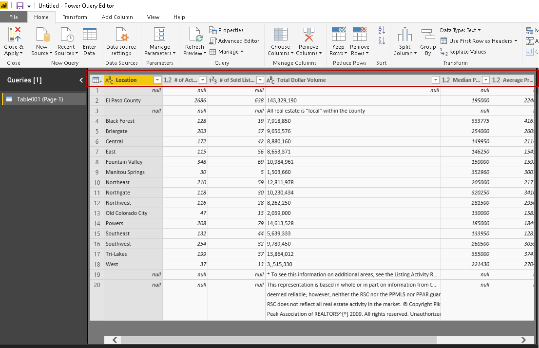 Use first row as header when importing a PDF with PowerBI 