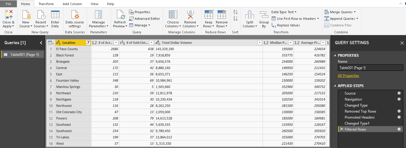 Validating PDF data import with PowerBI