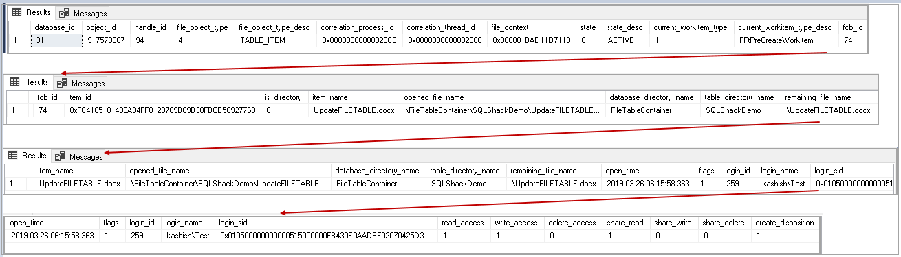 DMV sys.dm_filestream_non_transacted_handles outout for SQL Server FILETABLE