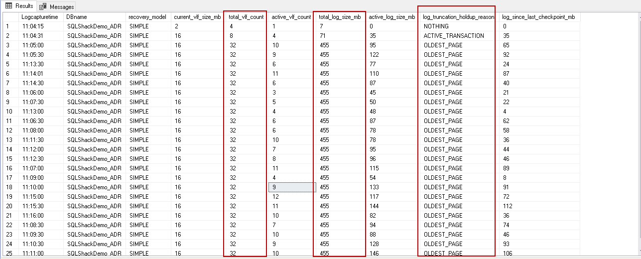 Dbcc updateusage sql 2000 torrent