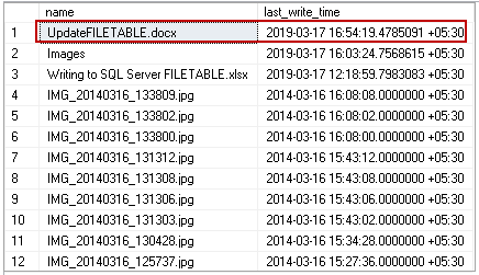 Modified document timestamp in the last_write_time column. 