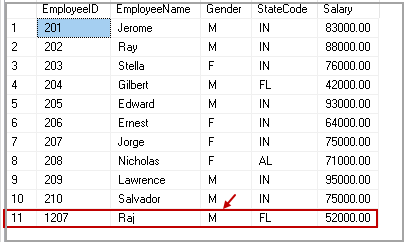 SQL Case Statement in Insert clause