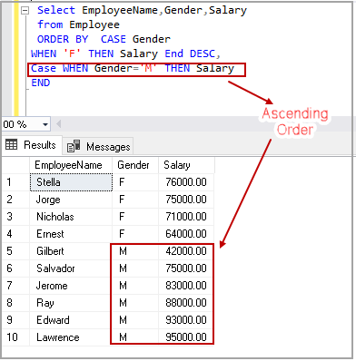 Sql case when multiple conditions