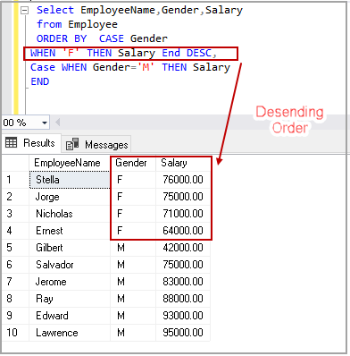 SQL Case Statement in Order By clause