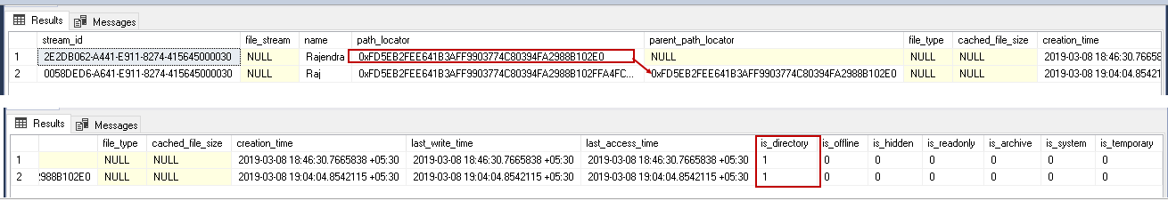 SQL FILETABLE root folder structure and child folder mapping with SQL Server FILETABLE
