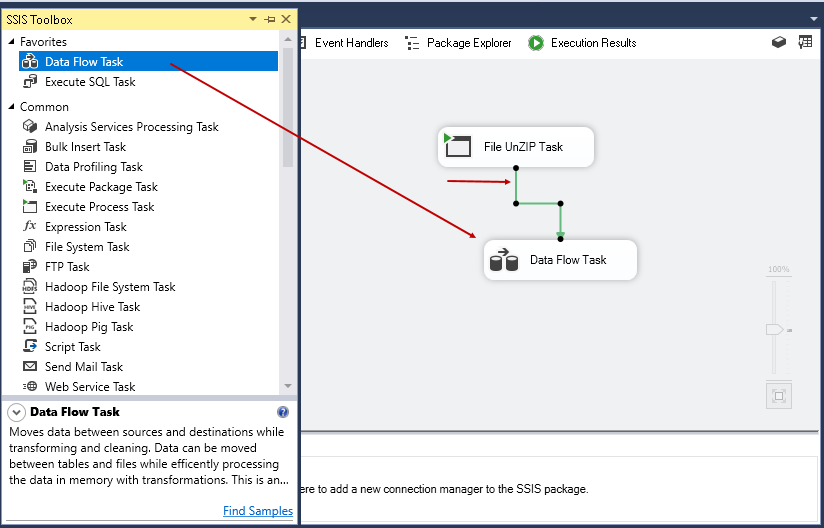 SQL import of compressed data: Data Flow Task in SSIS Package