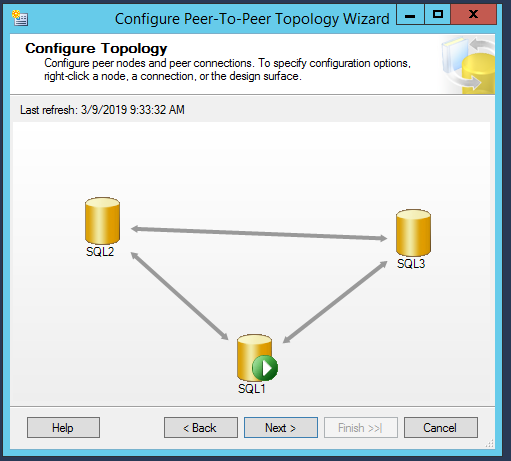 SQL Server replication  - Configure Peer-to-Peer Topology wizard - Configure Topology - 3 nodes