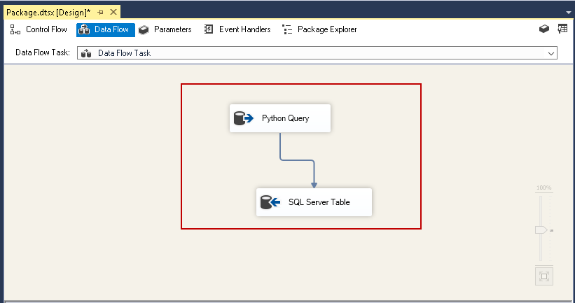 View the SSIS package configuration 