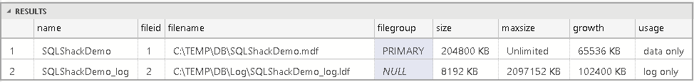 Database restore in SQL Server - Output of sp_helpfile