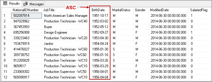 Sort data in Ascending order