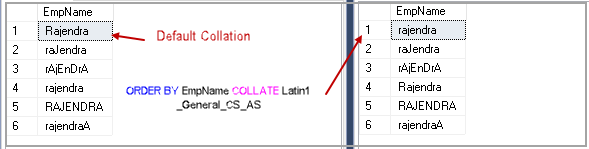 Sort results with collation using SQL Order By clause