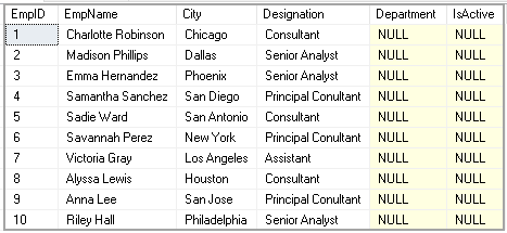 Alter table add column default value