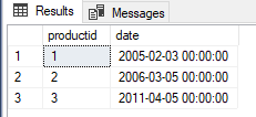 SQL convert date: Date time results after convert sql date
