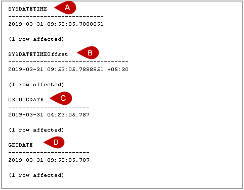 SQL Convert Date - SQL Date functions