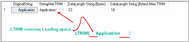 Rundt om hugge give SQL TRIM function