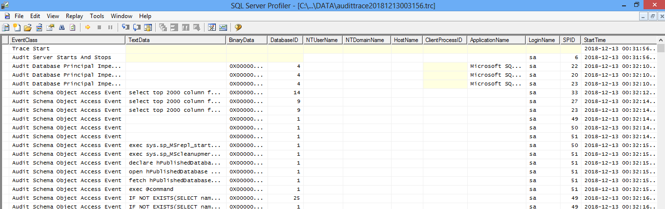 SQL Profiler to view the C2 Audit Data