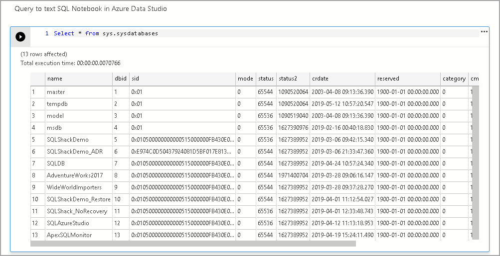 Azure Data Studio - Writing query with code snippets