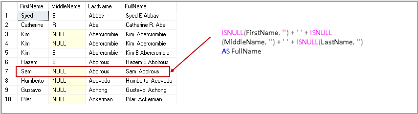 Example of SQL CONCATENATE 