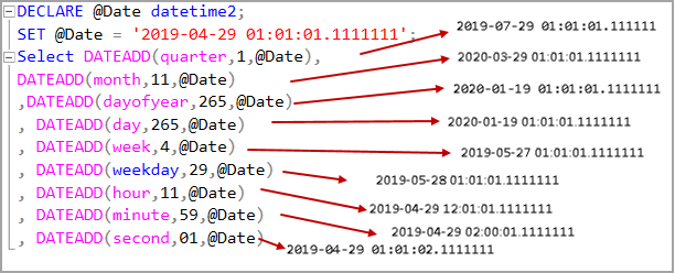 Sql dateadd