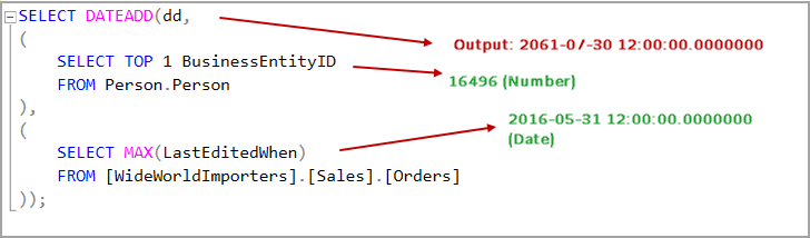 Scalar sub queries and scalar functions with DateAdd SQL function 