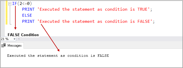SQL IF Statement with a numeric value in a Boolean expression with FALSE condition