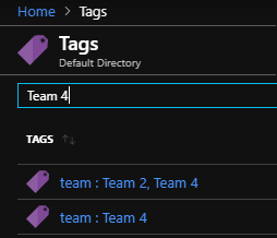 Tracking teams in tags to organize Azure costs
