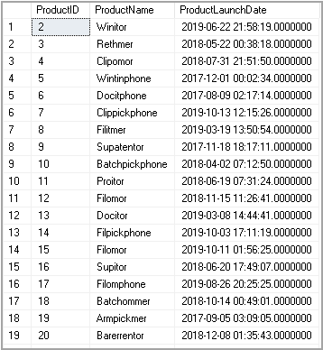 Mysql where id is not equal to