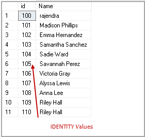 Identity Functions in SQL Server