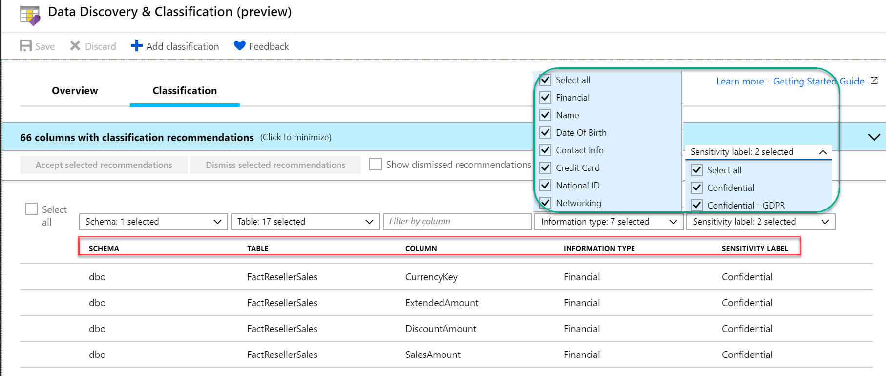 Recommended classifications by Data Discovery and Classification feature in Azure SQL Database.