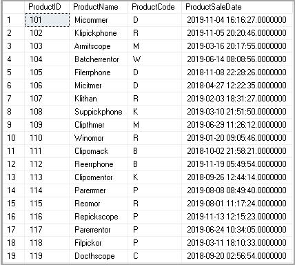 sample data