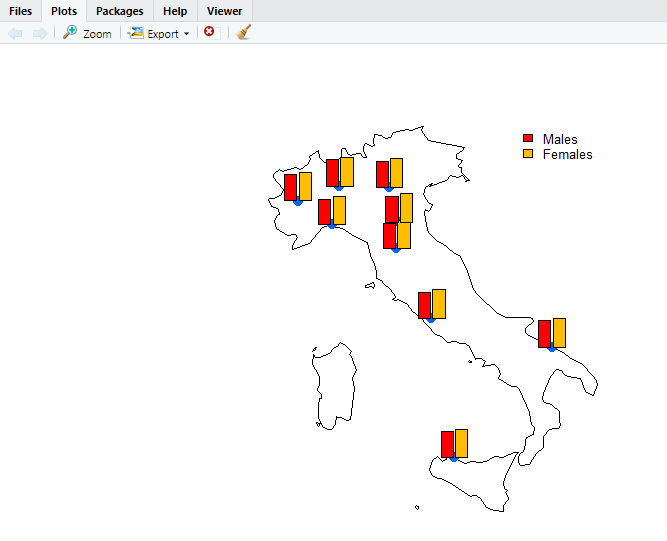 Add histograms to the map