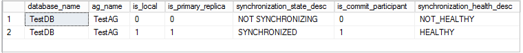 AG synchronization status