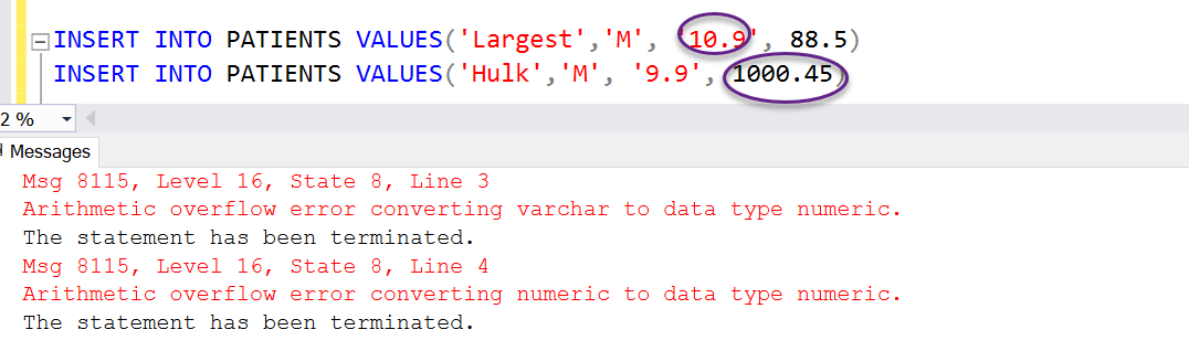 Error encountered while inserting exceeded values in the Sql Decimal data type columns.