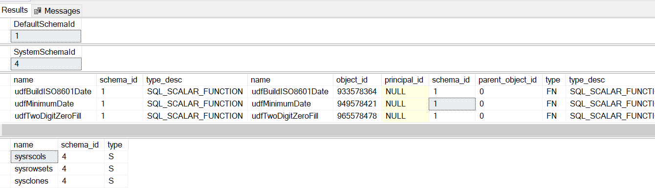 Examples of metadata function FILEGROUP_ID() in SQL Server.