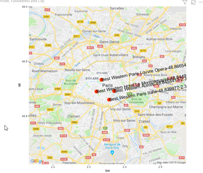 Geocoding for data from datasets