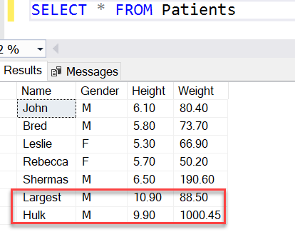 Querying data from the table in SSMS.