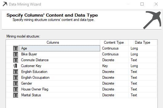 Specifying ColumnsContent and Data Type