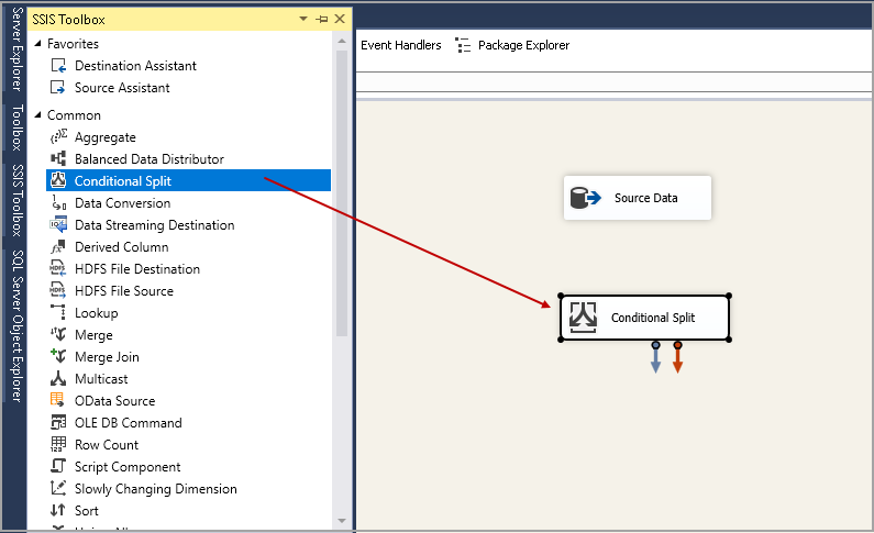 Add SSIS Conditional Split Transformation 