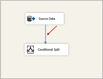 Join the OLE DB source and conditional split