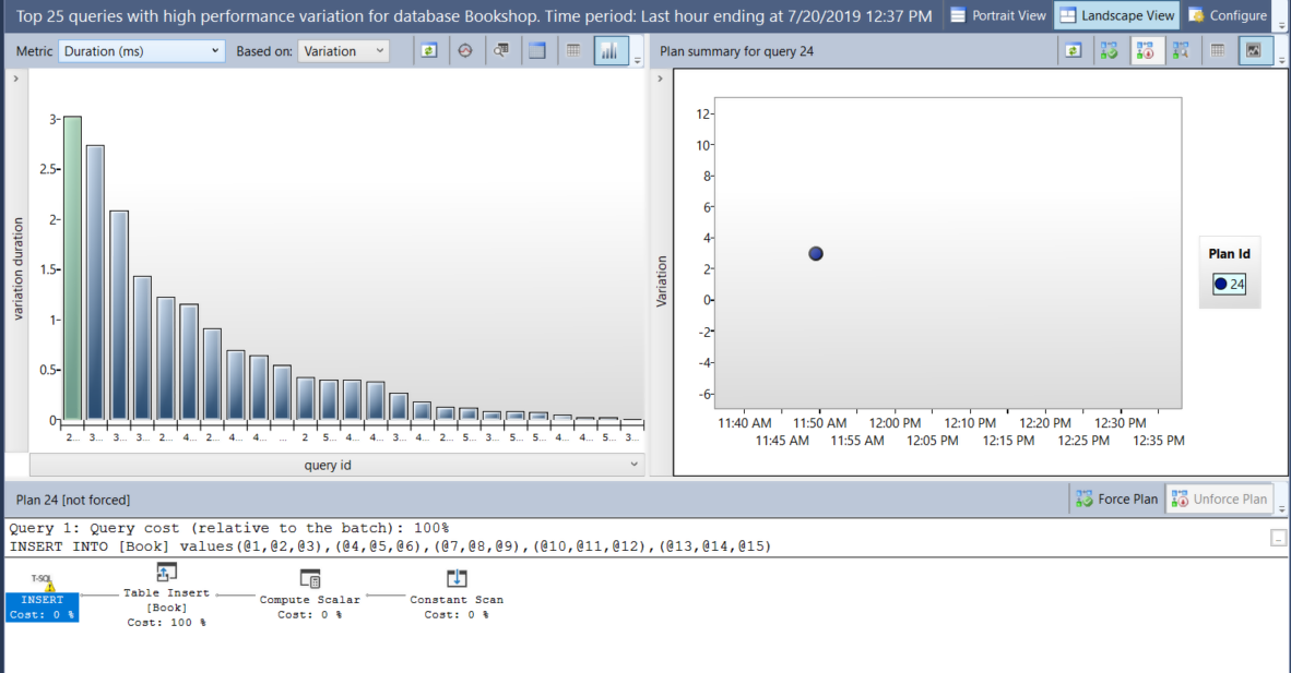 Screenshot of queries with high resource usage variation