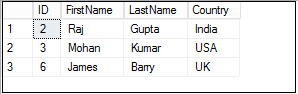 SQL Delete duplicate rows