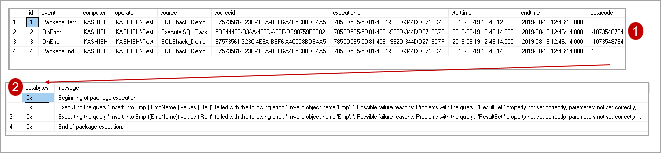View the logging messages in the dbo.sysssislog table