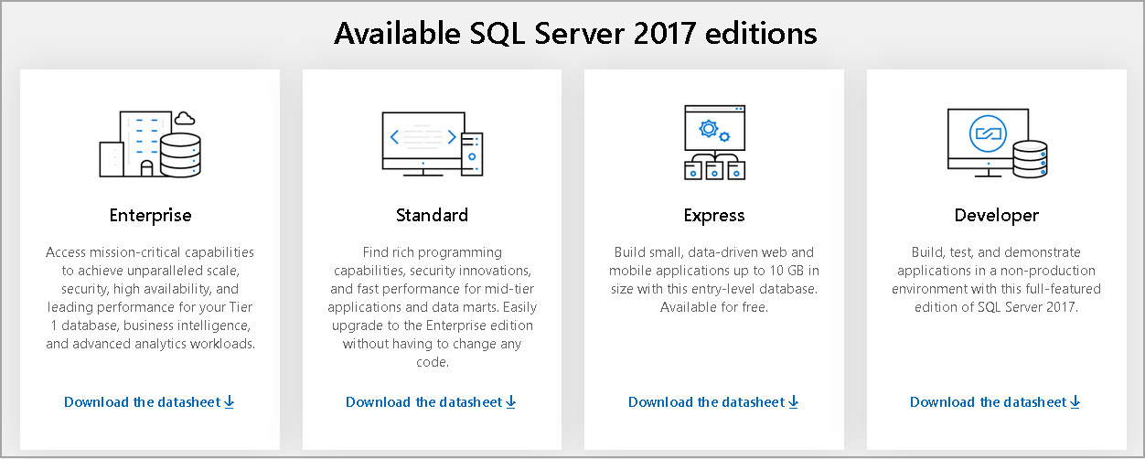 different SQL Server editions
