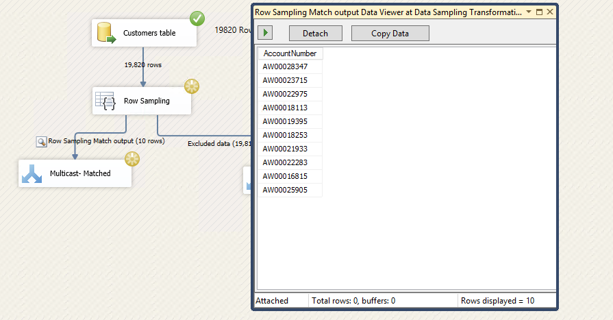 First SSIS execution
